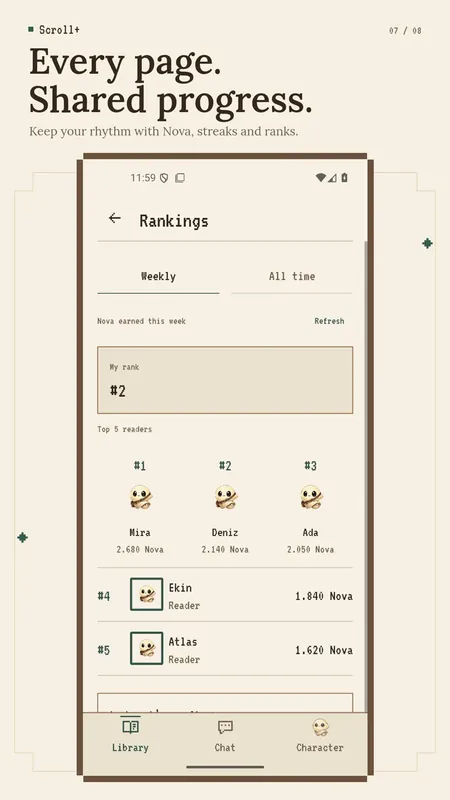 Scroll+ weekly rankings with Nova totals